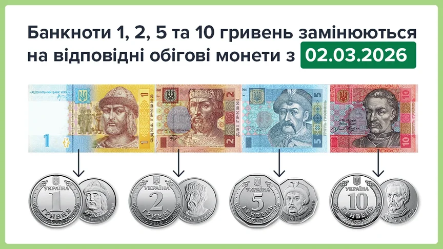 Віднині паперові 1, 2, 5 та 10 гривень виходять з обігу