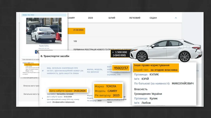 Автівка матері Юрія Кулика, якою користується сам посадовець