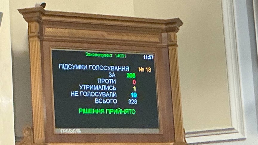 Результати голосування
