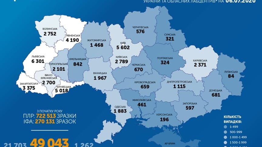 Коронавірус в Україні станом на 6 липня 2020 року