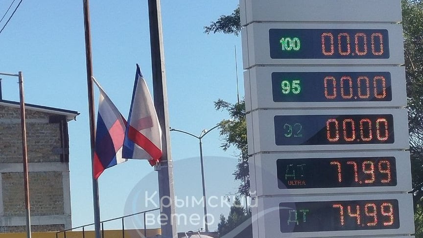 Окупанти визнали перебої з пальним у Криму: Знизилося виробництво