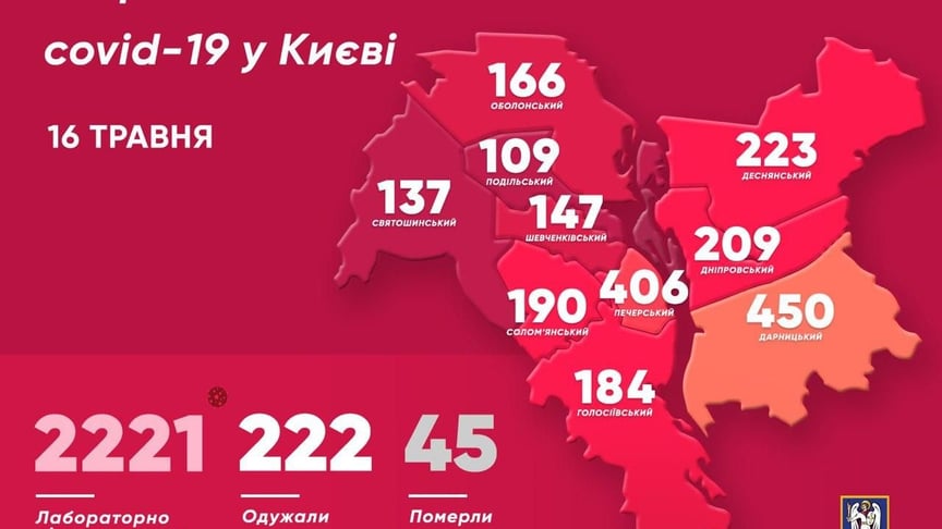В Киеве резкий всплеск заболеваемости COVID-19