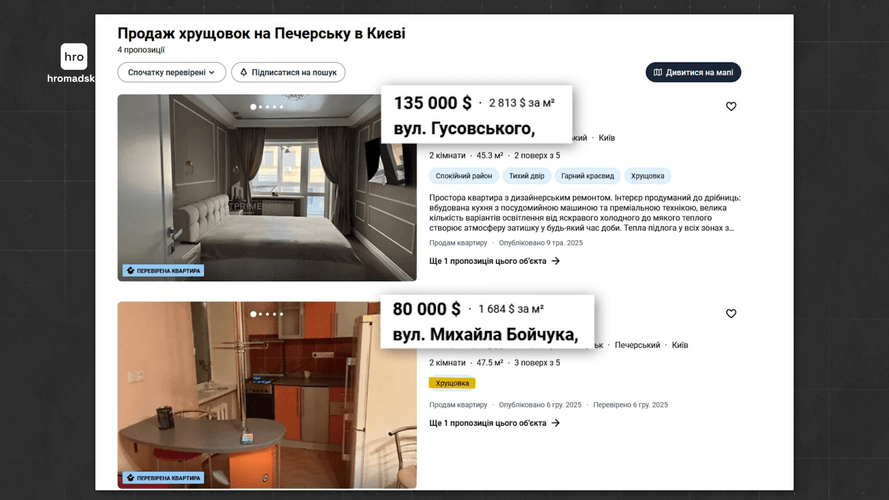 Вартість «хрущовок» на Печерськуhromadske