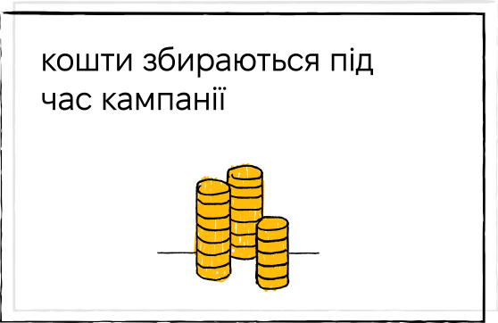 Крок 2