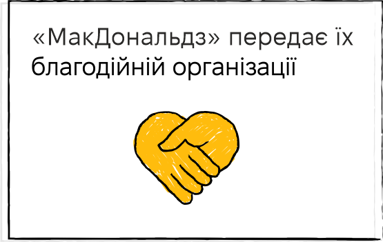 Крок 3